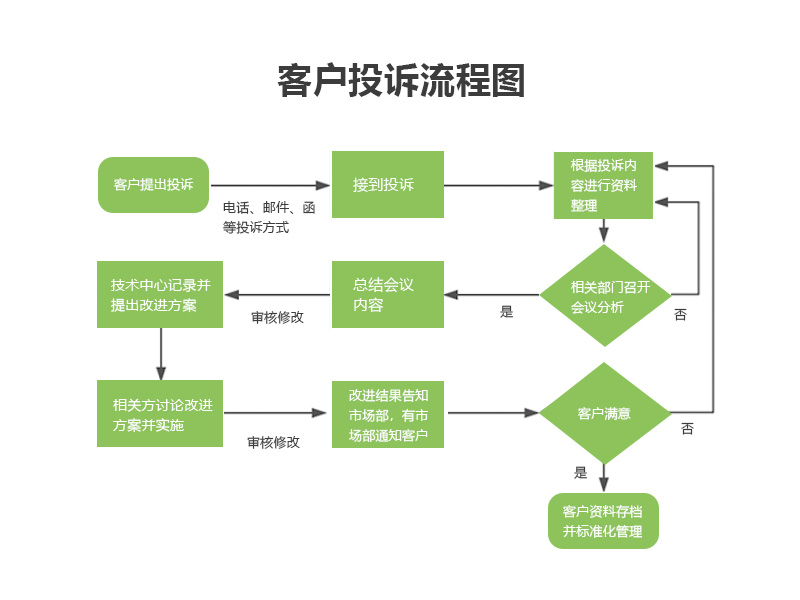 pg国际-不凡成就非凡,相信品牌的力量